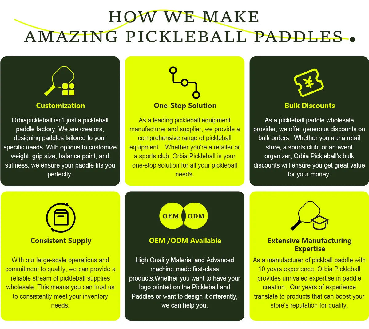 Orbia® “BANG!” Pickleball Paddle